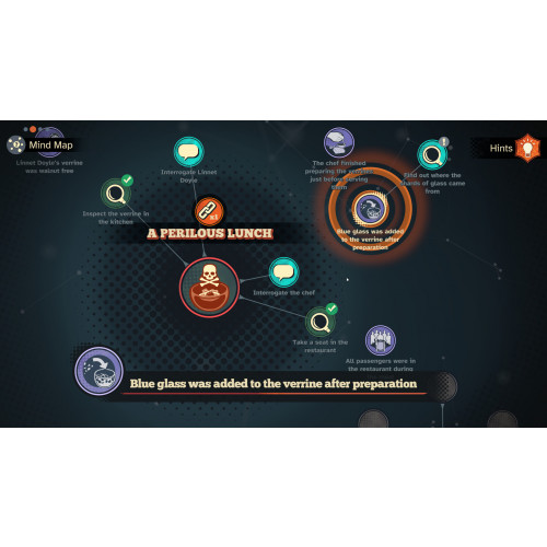 Agatha Christie - Death on the Nile