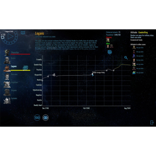 Polaris Sector: Lumens