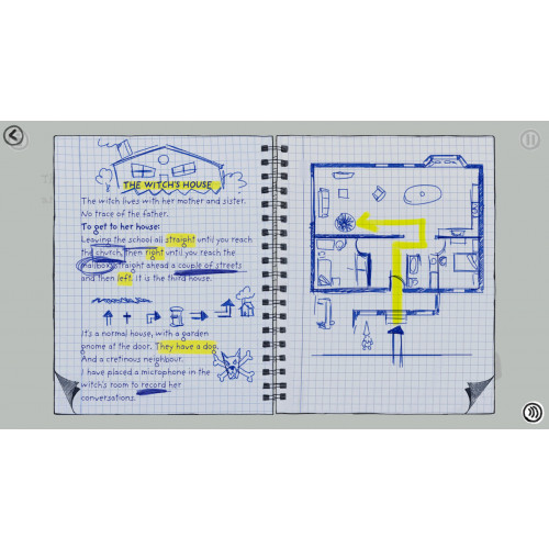 PINEAPPLE: A Bittersweet Revenge