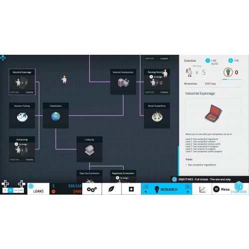 Big Pharma Special Edition