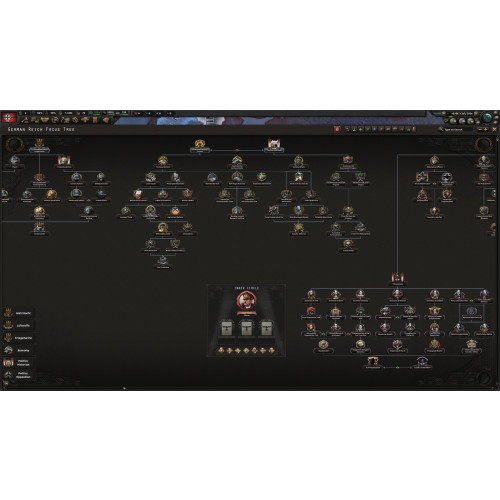 Hearts of Iron IV: Götterdämmerung