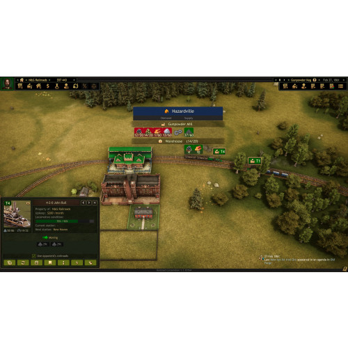 Railroad Corporation - Civil War