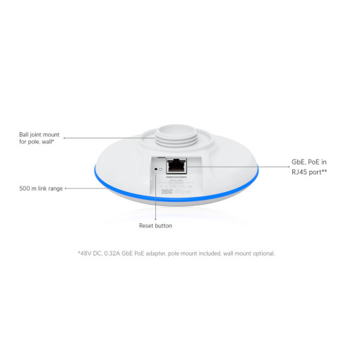 Ubiquiti UBB-Single - UniFi Building Bridge single