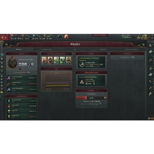Victoria 3 (D1 Edition)