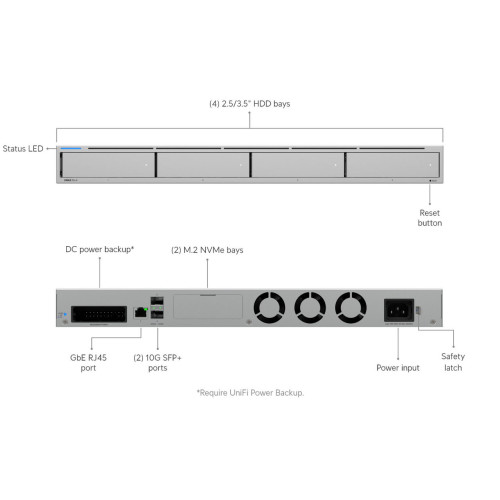 Ubiquiti UNAS-Pro-4 - UniFi UNAS Pro 4