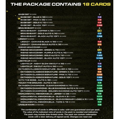 OKTAGON INFINITY 2025 - EXCLUSIVE BOX