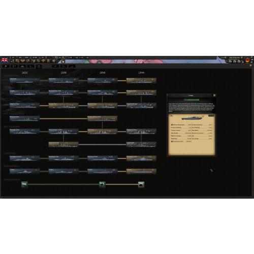 Hearts of Iron IV