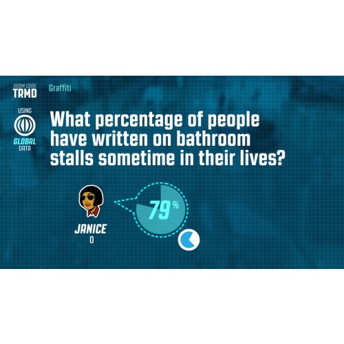 The Jackbox Party Pack 3