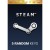 5x Random STEAM premium cd kľúče
