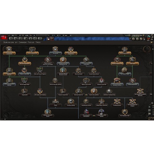 Hearts of Iron IV: Together for Victory ( DLC )