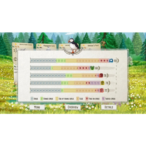 Wingspan Special Edition